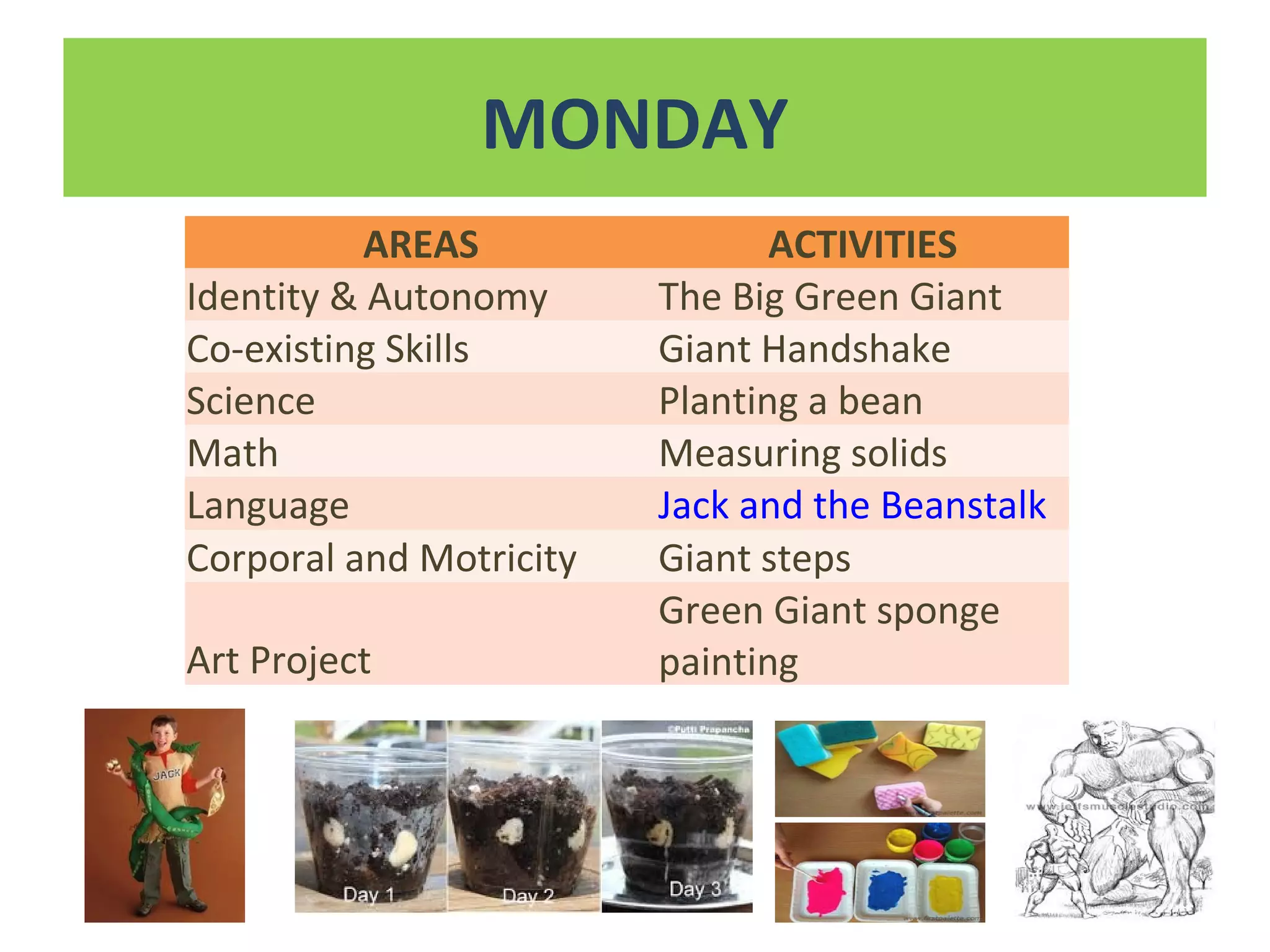 MONDAY
AREAS ACTIVITIES
Identity & Autonomy The Big Green Giant
Co-existing Skills Giant Handshake
Science Planting a bean
Math Measuring solids
Language Jack and the Beanstalk
Corporal and Motricity Giant steps
Art Project
Green Giant sponge
painting
 
