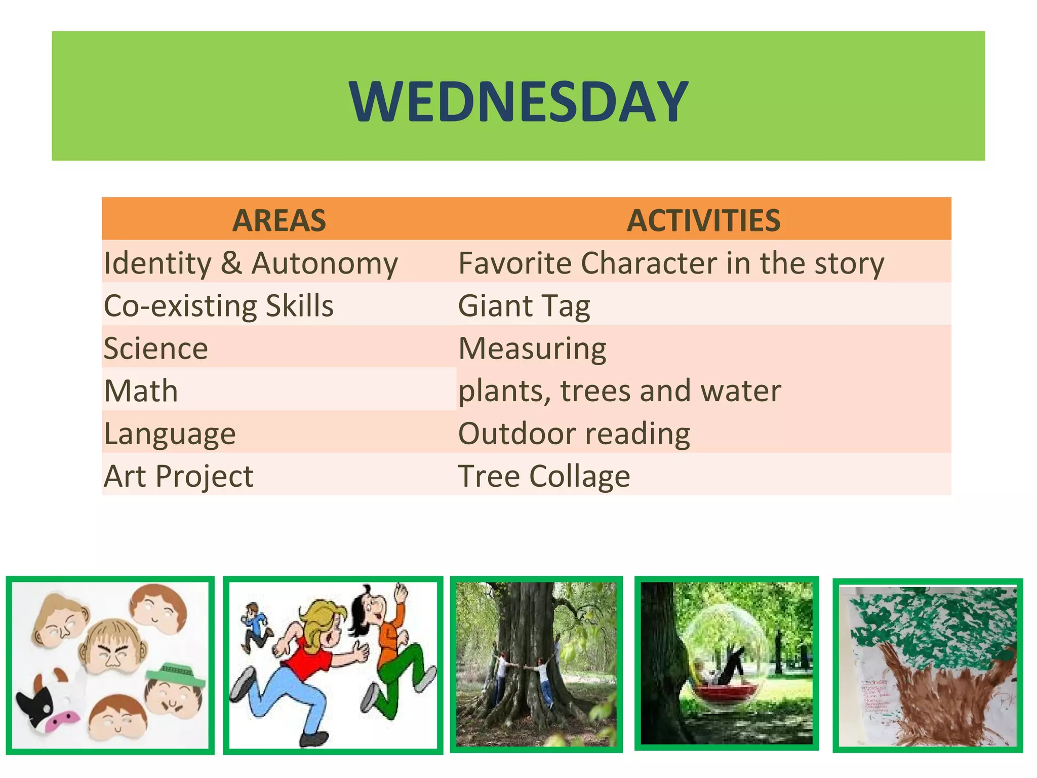WEDNESDAY
AREAS ACTIVITIES
Identity & Autonomy Favorite Character in the story
Co-existing Skills Giant Tag
Science Measuring
plants, trees and waterMath
Language Outdoor reading
Art Project Tree Collage
 
