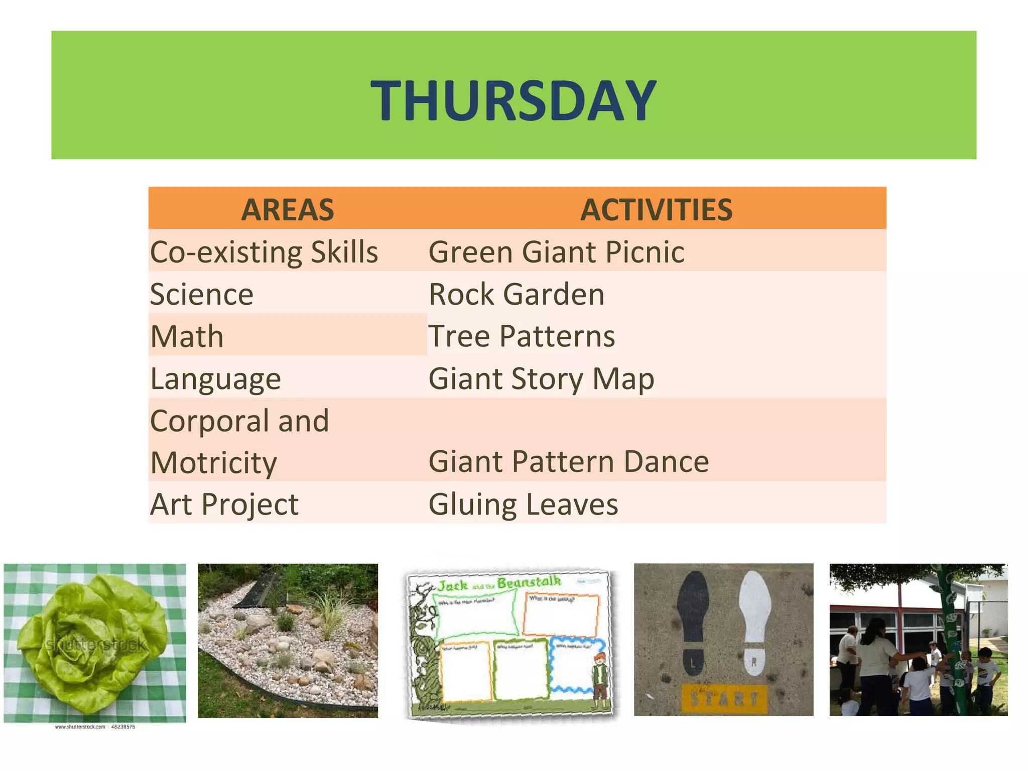 THURSDAY
AREAS ACTIVITIES
Co-existing Skills Green Giant Picnic
Science Rock Garden
Tree PatternsMath
Language Giant Story Map
Corporal and
Motricity Giant Pattern Dance
Art Project Gluing Leaves
 