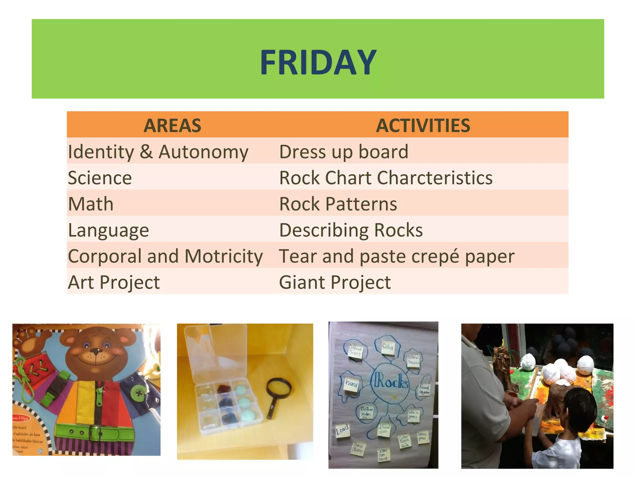 FRIDAY
AREAS ACTIVITIES
Identity & Autonomy Dress up board
Science Rock Chart Charcteristics
Math Rock Patterns
Language Describing Rocks
Corporal and Motricity Tear and paste crepé paper
Art Project Giant Project
 