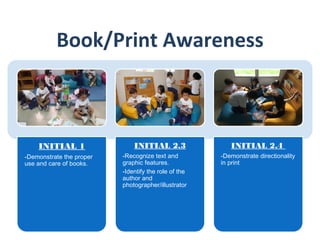 Book/Print Awareness
INITIAL 1
-Demonstrate the proper
use and care of books.
INITIAL 2.3
-Recognize text and
graphic features.
-Identify the role of the
author and
photographer/illustrator
INITIAL 2.4
-Demonstrate directionality
in print
 