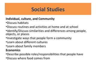Social Studies
Individual, culture, and Community
•Discuss habitats
•Discuss routines and activities at home and at school
•Identify/Discuss similarities and differences among people,
objects, or places
•Investigate ways that people form a community
•Learn about different cultures
•Learn about family members
Economics
•Describe possible roles/responsibilities that people have
•Discuss where food comes from
 