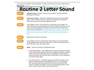 Routine 2 Letter Sound
 