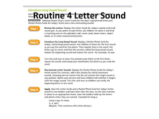 Routine 4 Letter Sound
 