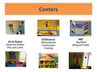 Centers
Art & Drama
Creativity Station
Play and Learn
123/Science
Manipulatives
Construction
Cooking
ABC
Big Book
Bilingual Folder
 