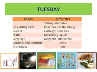 TUESDAY
AREAS ACTIVITIES
Co-existing Skills
Settings the table
Rollercoaster Breathing
Science Flashlight shadows
Math Measuring liquids
Language Magnetic characters
Corporal and Motricity Bean
ArtArt Project
 