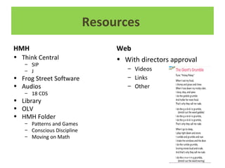 Resources
HMH
• Think Central
– SIP
– J
• Frog Street Software
• Audios
– 18 CDS
• Library
• OLV
• HMH Folder
– Patterns and Games
– Conscious Discipline
– Moving on Math
Web
• With directors approval
– Videos
– Links
– Other
 