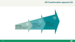 Coconut Api Transformation API Transformation in Crédit Agricole Italia | PDF