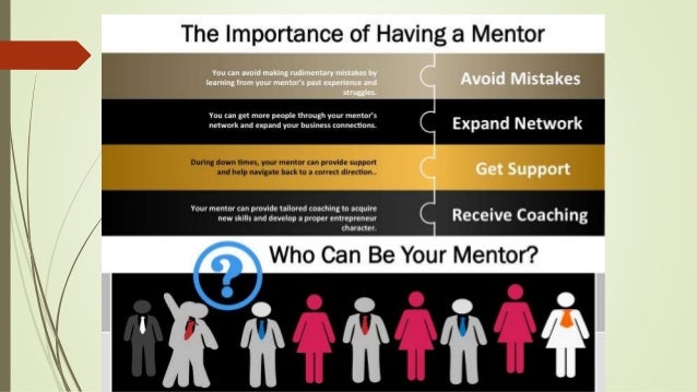 who is your mentor and why