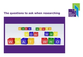 The questions to ask when researching 