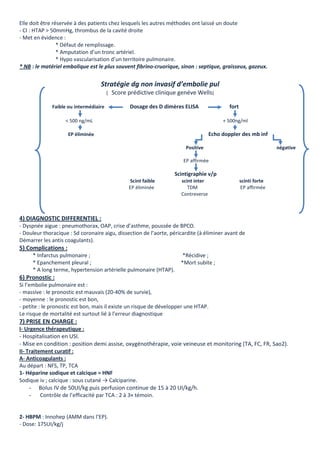 Elle doit être réservée à des patients chez lesquels les autres méthodes ont laissé un doute
- CI : HTAP > 50mmHg, thrombus de la cavité droite
- Met en évidence :
* Défaut de remplissage.
* Amputation d’un tronc artériel.
* Hypo vascularisation d’un territoire pulmonaire.
* NB : le matériel embolique est le plus souvent fibrino-cruorique, sinon : septique, graisseux, gazeux.
Stratégie dg non invasif d’embolie pul
( Score prédictive clinique genéve Wells)
Faible ou intermédiaire Dosage des D dimères ELISA fort
< 500 ng/mL + 500ng/ml
EP éliminée Echo doppler des mb inf
Positive négative
EP affirmée
Scintigraphie v/p
Scint faible scint inter scinti forte
EP éliminée TDM EP affirmée
Contreverse
4) DIAGNOSTIC DIFFERENTIEL :
- Dyspnée aigue : pneumothorax, OAP, crise d’asthme, poussée de BPCO.
- Douleur thoracique : Sd coronaire aigu, dissection de l’aorte, péricardite (à éliminer avant de
Démarrer les antis coagulants).
5) Complications :
* Infarctus pulmonaire ; *Récidive ;
* Epanchement pleural ; *Mort subite ;
* A long terme, hypertension artérielle pulmonaire (HTAP).
6) Pronostic :
Si l’embolie pulmonaire est :
- massive : le pronostic est mauvais (20-40% de survie),
- moyenne : le pronostic est bon,
- petite : le pronostic est bon, mais il existe un risque de développer une HTAP.
Le risque de mortalité est surtout lié à l’erreur diagnostique
7) PRISE EN CHARGE :
I- Urgence thérapeutique :
- Hospitalisation en USI.
- Mise en condition : position demi assise, oxygénothérapie, voie veineuse et monitoring (TA, FC, FR, Sao2).
II- Traitement curatif :
A- Anticoagulants :
Au départ : NFS, TP, TCA
1- Héparine sodique et calcique = HNF
Sodique iv ; calcique : sous cutané → Calciparine.
- Bolus IV de 50UI/kg puis perfusion continue de 15 à 20 UI/kg/h.
- Contrôle de l’efficacité par TCA : 2 à 3× témoin.
2- HBPM : Innohep (AMM dans l’EP).
- Dose: 175UI/kg/j
 