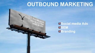 OUTBOUND MARKETING
Social media Ads
SEM
Branding