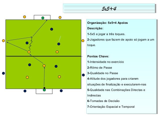 5x5 4 Apoios