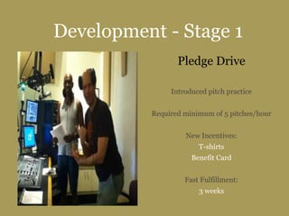 Development - Stage 1
Pledge Drive
Introduced pitch practice
Required minimum of 5 pitches/hour
New Incentives:
T-shirts
Benefit Card
Fast Fulfillment:
3 weeks
 