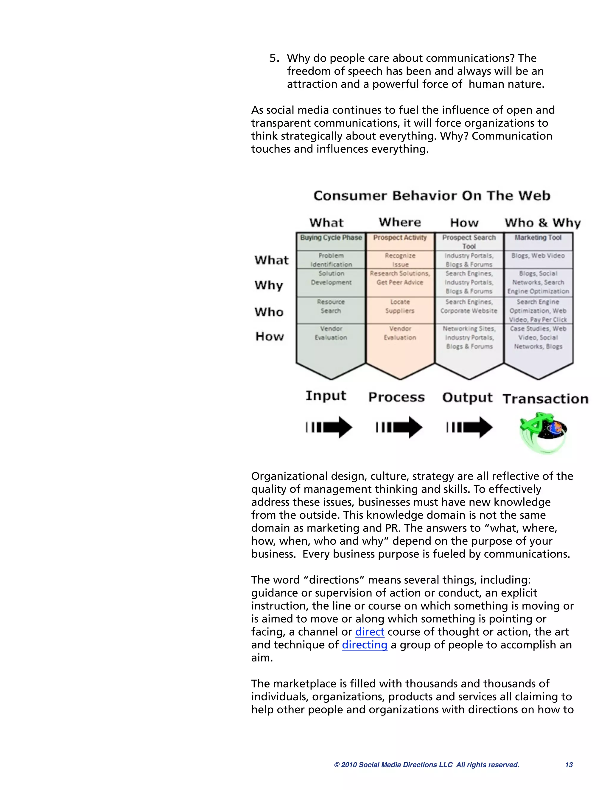 5. Why do people care about communications? The
      freedom of speech has been and always will be an
      attraction and a powerful force of  human nature.

As social media continues to fuel the inﬂuence of open and
transparent communications, it will force organizations to
think strategically about everything. Why? Communication
touches and inﬂuences everything.




Organizational design, culture, strategy are all reﬂective of the
quality of management thinking and skills. To effectively
address these issues, businesses must have new knowledge
from the outside. This knowledge domain is not the same
domain as marketing and PR. The answers to “what, where,
how, when, who and why” depend on the purpose of your
business.  Every business purpose is fueled by communications.

The word “directions” means several things, including:
guidance or supervision of action or conduct, an explicit
instruction, the line or course on which something is moving or
is aimed to move or along which something is pointing or
facing, a channel or direct course of thought or action, the art
and technique of directing a group of people to accomplish an
aim.

The marketplace is ﬁlled with thousands and thousands of
individuals, organizations, products and services all claiming to
help other people and organizations with directions on how to



                © 2010 Social Media Directions LLC All rights reserved.
   13
 