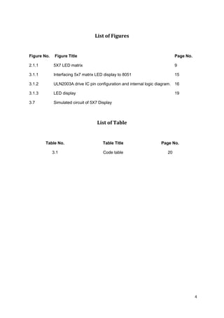 4
List of Figures
Figure No. Figure Title Page No.
2.1.1 5X7 LED matrix 9
3.1.1 Interfacing 5x7 matrix LED display to 8051 15
3.1.2 ULN2003A drive IC pin configuration and internal logic diagram. 16
3.1.3 LED display 19
3.7 Simulated circuit of 5X7 Display
List of Table
Table No. Table Title Page No.
3.1 Code table 20
 