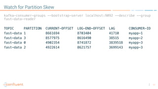11
Watch for Partition Skew
kafka-consumer-groups --bootstrap-server localhost:9092 --describe --group
fast-data-reader
TOPIC PARTITION CURRENT-OFFSET LOG-END-OFFSET LAG CONSUMER-ID
fast-data 1 8661694 8703404 41710 myapp-1
fast-data 3 8577975 8616490 38515 myapp-2
fast-data 0 4902354 8741872 3839518 myapp-3
fast-data 2 4922614 8621757 3699143 myapp-3
 