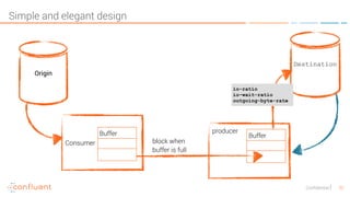 Confidential 32
Simple and elegant design
Origin
Destination
Consumer
producer
Buffer
block when  
buffer is full
io-ratio 
io-wait-ratio 
outgoing-byte-rate
Buffer
 