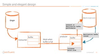 Confidential 33
Simple and elegant design
Origin
Destination
Consumer
producer
Buffer
block when  
buffer is full
network or
destination kafka
performance
increase
batch.size
destination kafka
issues
Buffer
 