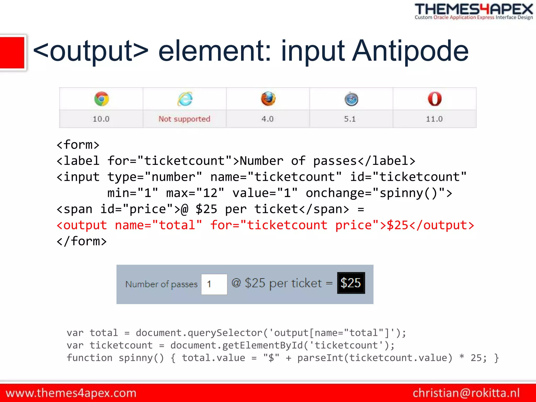 <output> element: input Antipode
<form>
<label for="ticketcount">Number of passes</label>
<input type="number" name="ticketcount" id="ticketcount"
min="1" max="12" value="1" onchange="spinny()">
<span id="price">@ $25 per ticket</span> =
<output name="total" for="ticketcount price">$25</output>
</form>
var total = document.querySelector('output[name="total"]');
var ticketcount = document.getElementById('ticketcount');
function spinny() { total.value = "$" + parseInt(ticketcount.value) * 25; }
 