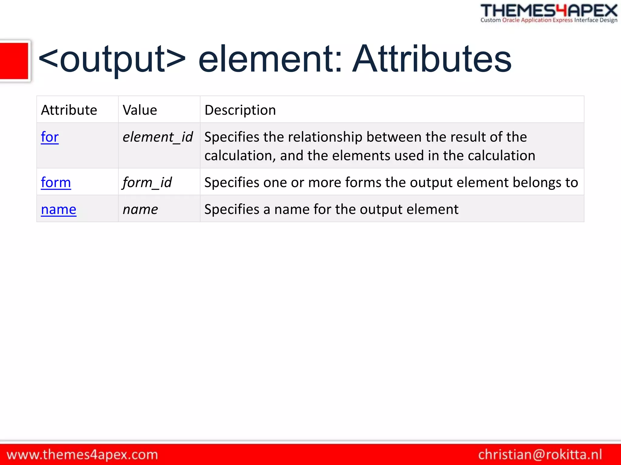 <output> element: Attributes
Attribute Value Description
for element_id Specifies the relationship between the result of the
calculation, and the elements used in the calculation
form form_id Specifies one or more forms the output element belongs to
name name Specifies a name for the output element
 