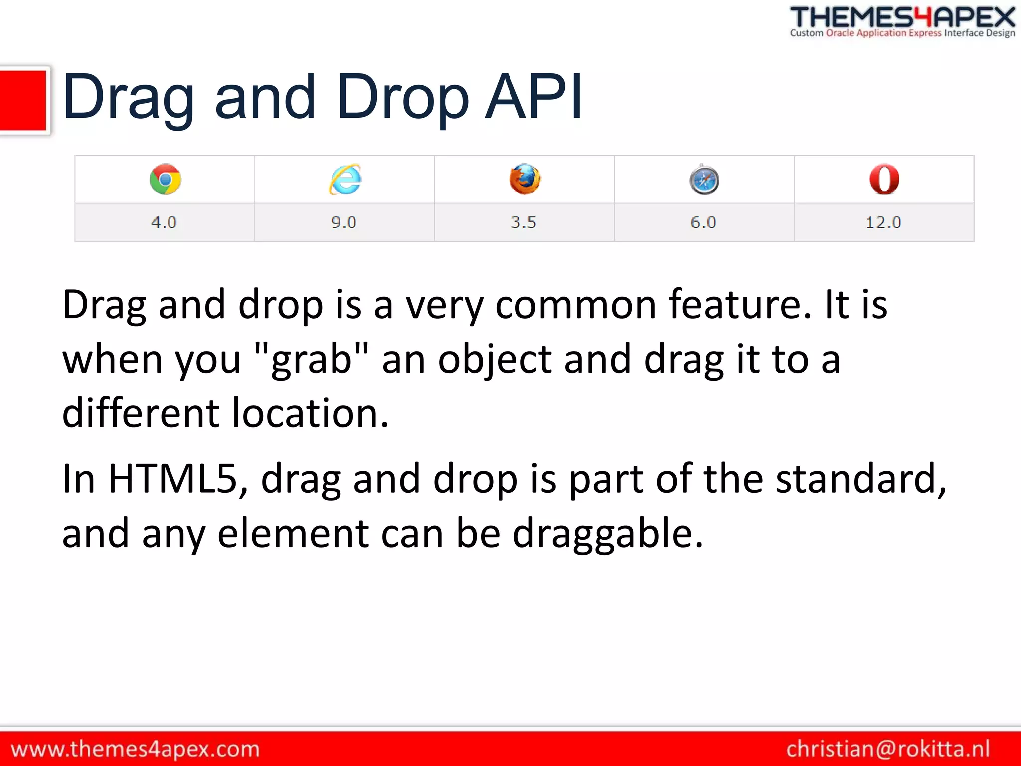 Drag and Drop API
Drag and drop is a very common feature. It is
when you "grab" an object and drag it to a
different location.
In HTML5, drag and drop is part of the standard,
and any element can be draggable.
 