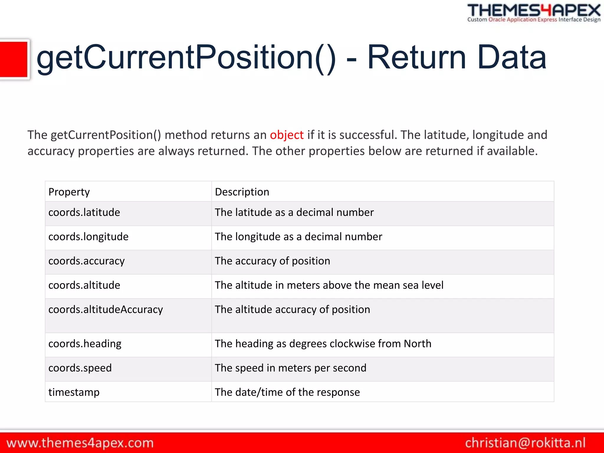 getCurrentPosition() - Return Data
Property Description
coords.latitude The latitude as a decimal number
coords.longitude The longitude as a decimal number
coords.accuracy The accuracy of position
coords.altitude The altitude in meters above the mean sea level
coords.altitudeAccuracy The altitude accuracy of position
coords.heading The heading as degrees clockwise from North
coords.speed The speed in meters per second
timestamp The date/time of the response
The getCurrentPosition() method returns an object if it is successful. The latitude, longitude and
accuracy properties are always returned. The other properties below are returned if available.
 
