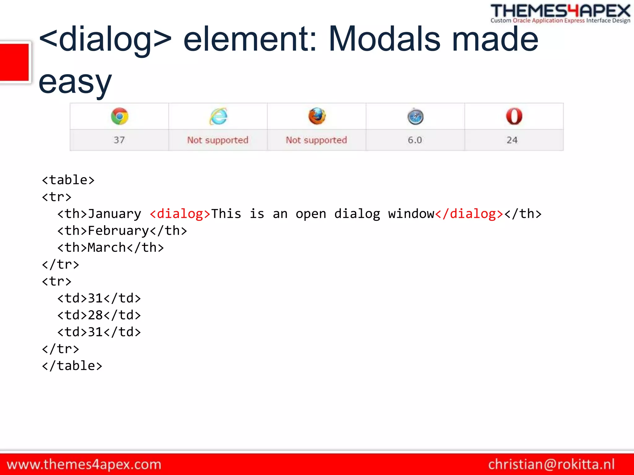 <dialog> element: Modals made
easy
<table>
<tr>
<th>January <dialog open>This is an open dialog window</dialog></th>
<th>February</th>
<th>March</th>
</tr>
<tr>
<td>31</td>
<td>28</td>
<td>31</td>
</tr>
</table>
<table>
<tr>
<th>January <dialog>This is an open dialog window</dialog></th>
<th>February</th>
<th>March</th>
</tr>
<tr>
<td>31</td>
<td>28</td>
<td>31</td>
</tr>
</table>
 