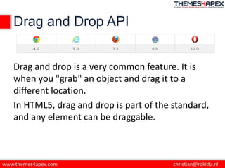 Drag and Drop API
Drag and drop is a very common feature. It is
when you "grab" an object and drag it to a
different location.
In HTML5, drag and drop is part of the standard,
and any element can be draggable.
 
