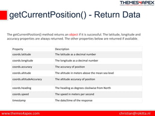 getCurrentPosition() - Return Data
Property Description
coords.latitude The latitude as a decimal number
coords.longitude The longitude as a decimal number
coords.accuracy The accuracy of position
coords.altitude The altitude in meters above the mean sea level
coords.altitudeAccuracy The altitude accuracy of position
coords.heading The heading as degrees clockwise from North
coords.speed The speed in meters per second
timestamp The date/time of the response
The getCurrentPosition() method returns an object if it is successful. The latitude, longitude and
accuracy properties are always returned. The other properties below are returned if available.
 