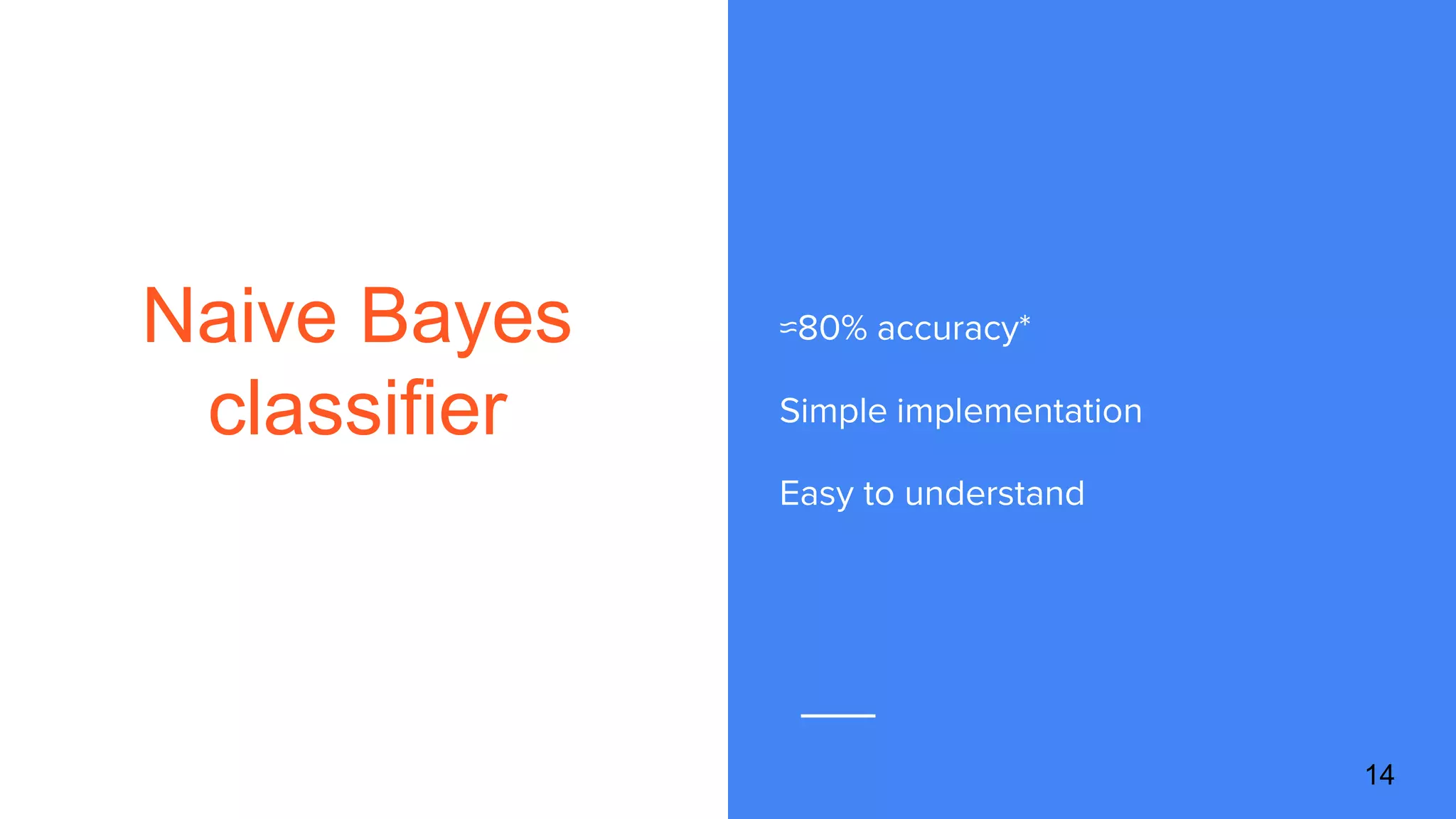 Naive Bayes
classifier
≈80% accuracy*
Simple implementation
Easy to understand
14
 