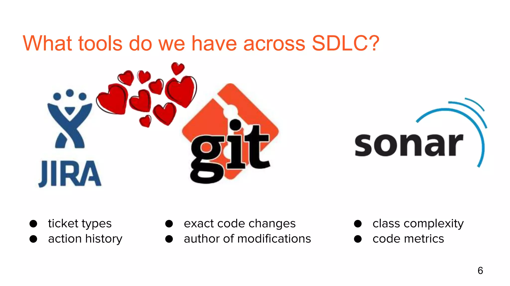 What tools do we have across SDLC?
6
● ticket types
● action history
● exact code changes
● author of modifications
● class complexity
● code metrics
 