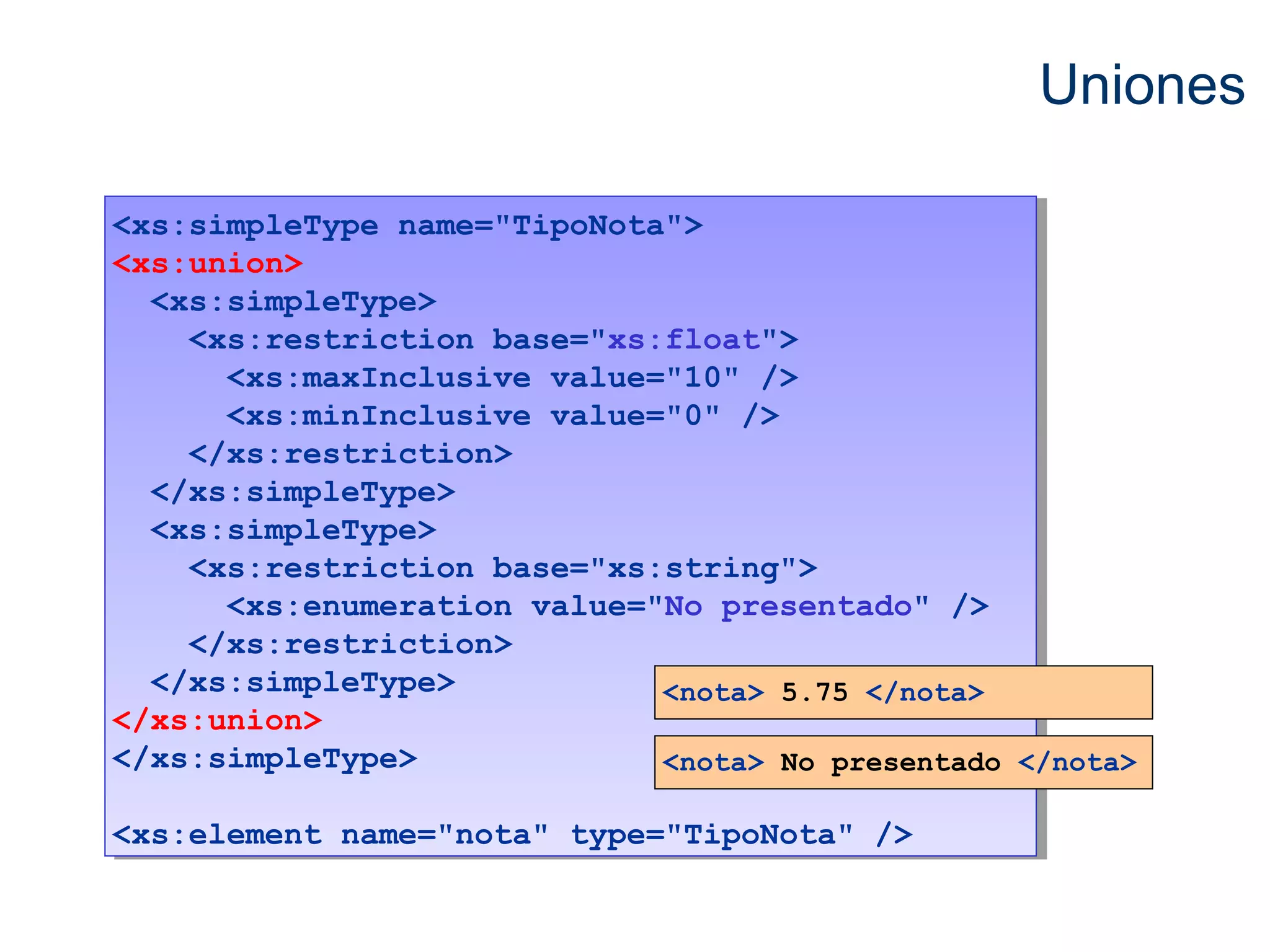 Uniones 
<xs:simpleType name="TipoNota"> 
<xs:union> 
<xs:simpleType name="TipoNota"> 
<xs:union> 
<xs:simpleType> 
<xs:simpleType> 
<xs:restriction base="xs:float"> 
<xs:restriction base="xs:float"> 
<xs:maxInclusive value="10" /> 
<xs:minInclusive value="0" /> 
<xs:maxInclusive value="10" /> 
<xs:minInclusive value="0" /> 
</xs:restriction> 
</xs:restriction> 
</xs:simpleType> 
<xs:simpleType> 
</xs:simpleType> 
<xs:simpleType> 
<xs:restriction base="xs:string"> 
<xs:restriction base="xs:string"> 
<xs:enumeration value="No presentado" /> 
<xs:enumeration value="No presentado" /> 
</xs:restriction> 
</xs:restriction> 
</xs:simpleType> 
</xs:simpleType> 
</xs:union> 
</xs:simpleType> 
</xs:union> 
</xs:simpleType> 
<nota> 5.75 </nota> 
<nota> No presentado </nota> 
<xs:element name="nota" type="TipoNota" /> 
<xs:element name="nota" type="TipoNota" /> 
 