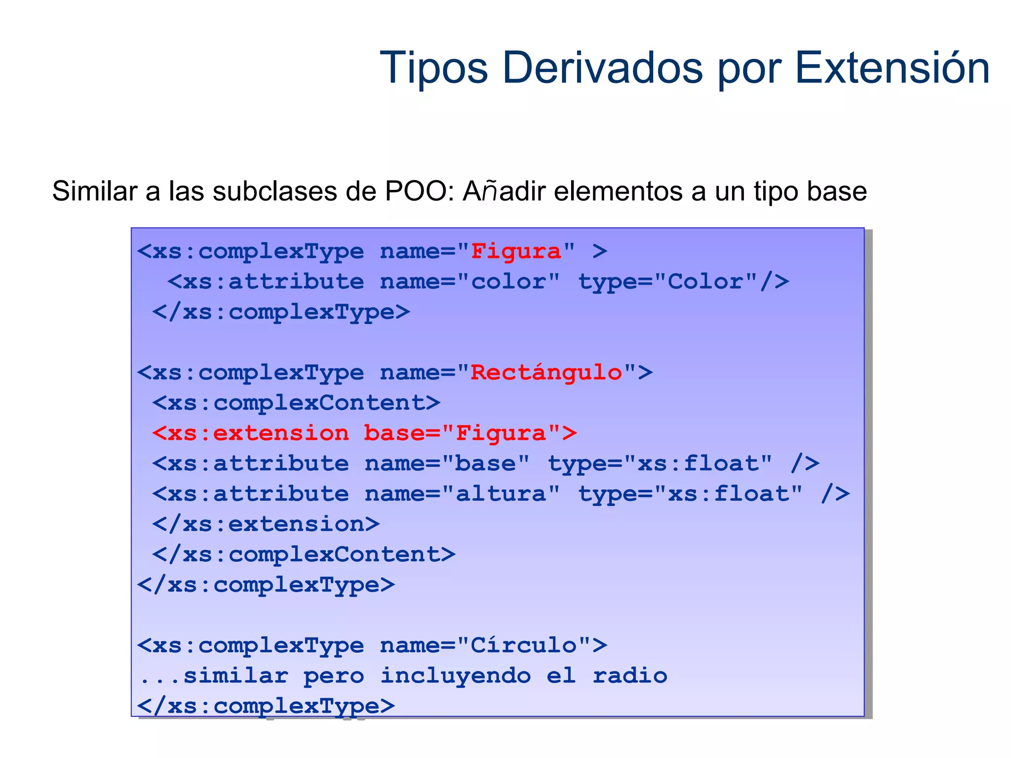 Tipos Derivados por Extensión 
Similar a las subclases de POO: Añadir elementos a un tipo base 
<xs:complexType name="Figura" > 
<xs:complexType name="Figura" > 
<xs:attribute name="color" type="Color"/> 
</xs:complexType> 
<xs:attribute name="color" type="Color"/> 
</xs:complexType> 
<xs:complexType name="Rectángulo"> 
<xs:complexContent> 
<xs:extension base="Figura"> 
<xs:attribute name="base" type="xs:float" /> 
<xs:attribute name="altura" type="xs:float" /> 
</xs:extension> 
</xs:complexContent> 
</xs:complexType> 
<xs:complexType name="Rectángulo"> 
<xs:complexContent> 
<xs:extension base="Figura"> 
<xs:attribute name="base" type="xs:float" /> 
<xs:attribute name="altura" type="xs:float" /> 
</xs:extension> 
</xs:complexContent> 
</xs:complexType> 
<xs:complexType name="Círculo"> 
...similar pero incluyendo el radio 
</xs:complexType> 
<xs:complexType name="Círculo"> 
...similar pero incluyendo el radio 
</xs:complexType> 
 