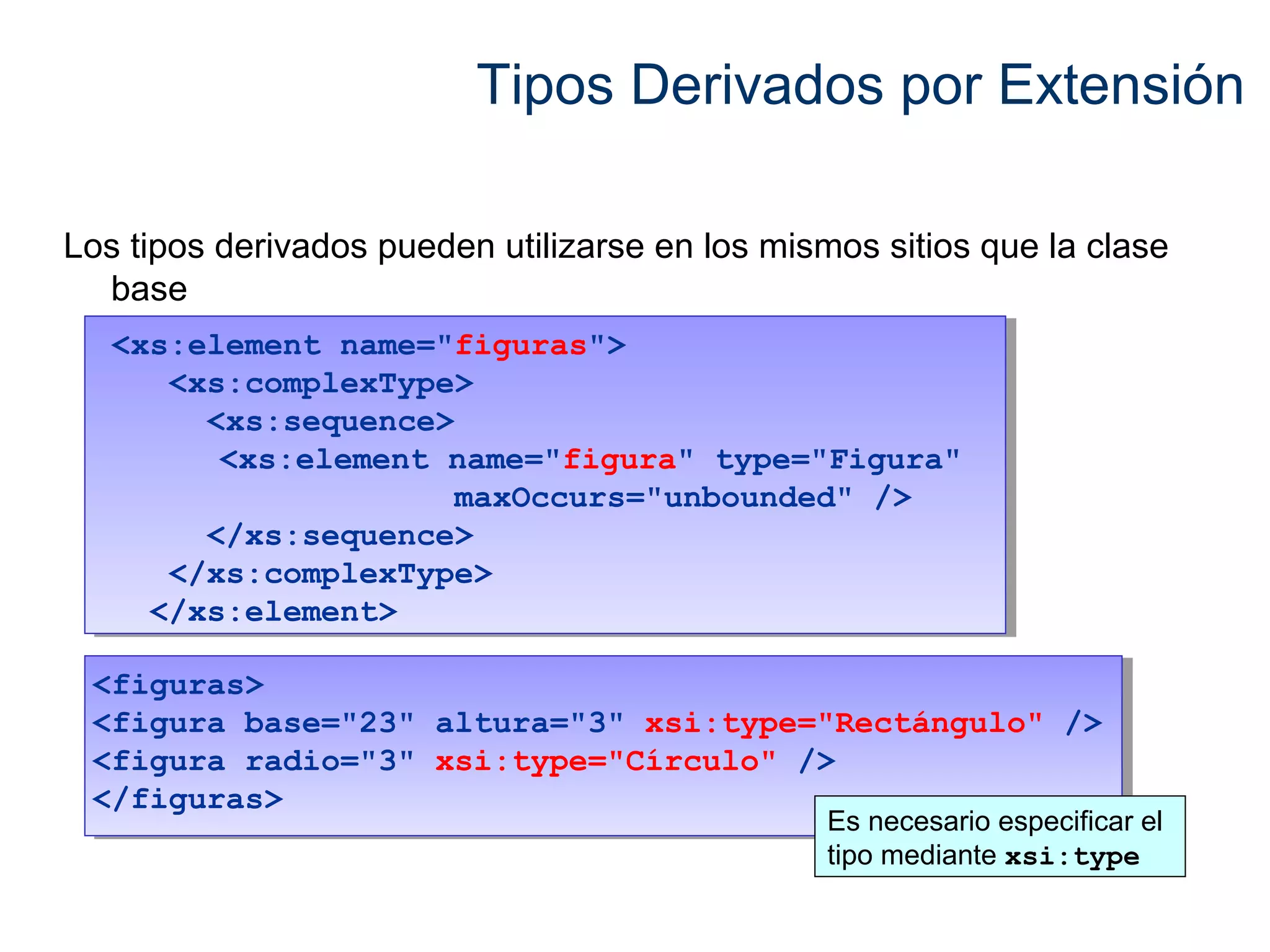 Tipos Derivados por Extensión 
Los tipos derivados pueden utilizarse en los mismos sitios que la clase 
base 
<xs:element name="figuras"> 
<xs:element name="figuras"> 
<xs:complexType> 
<xs:complexType> 
<xs:sequence> 
<xs:element name="figura" type="Figura" 
<xs:sequence> 
<xs:element name="figura" type="Figura" 
maxOccurs="unbounded" /> 
maxOccurs="unbounded" /> 
</xs:sequence> 
</xs:sequence> 
</xs:complexType> 
</xs:element> 
</xs:complexType> 
</xs:element> 
<figuras> 
<figura base="23" altura="3" xsi:type="Rectángulo" /> 
<figura radio="3" xsi:type="Círculo" /> 
</figuras> 
<figuras> 
<figura base="23" altura="3" xsi:type="Rectángulo" /> 
<figura radio="3" xsi:type="Círculo" /> 
</figuras> 
Es necesario especificar el 
tipo mediante xsi:type 
 