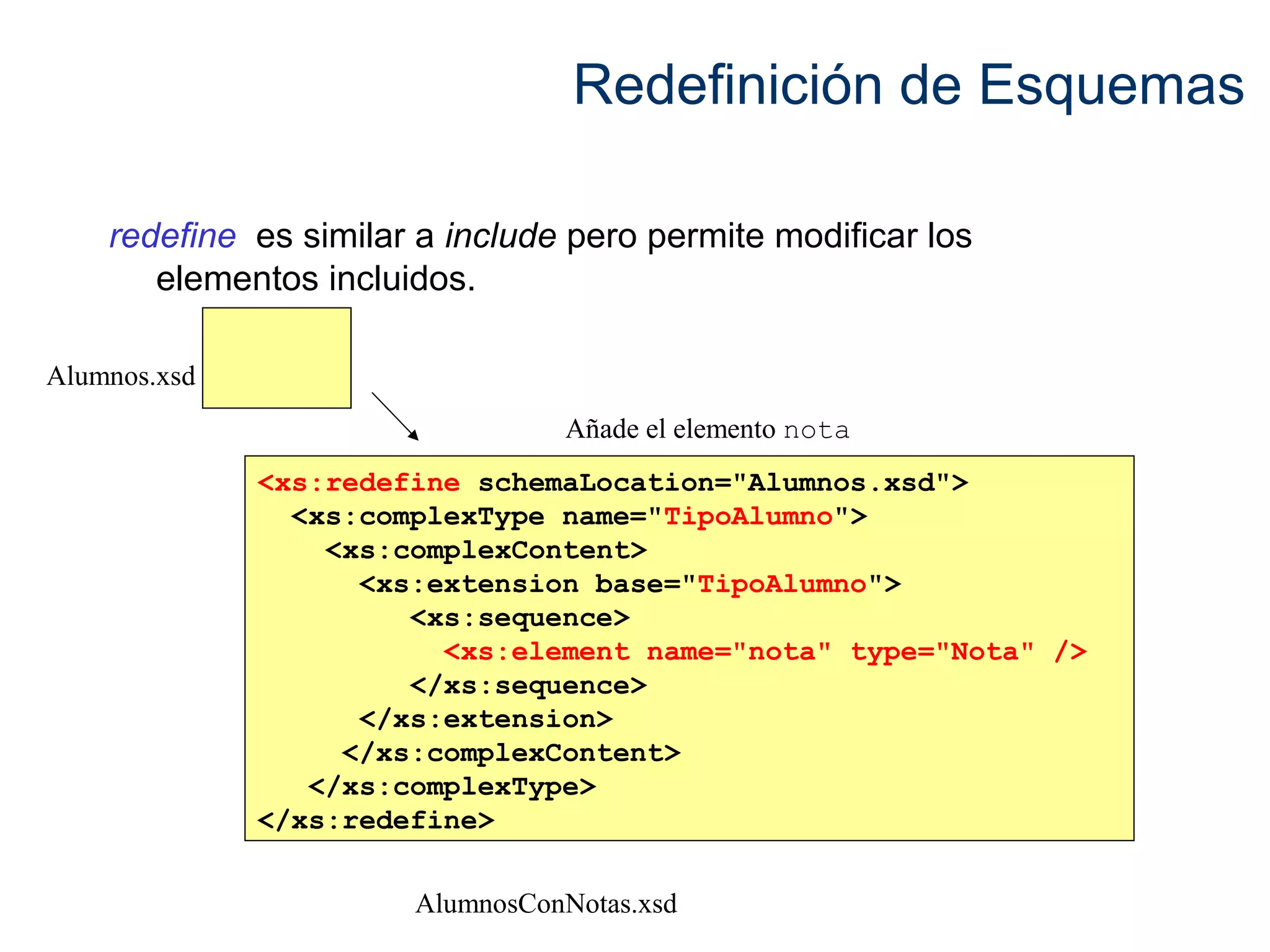 Redefinición de Esquemas 
redefine es similar a include pero permite modificar los 
elementos incluidos. 
Alumnos.xsd 
Añade el elemento nota 
<xs:redefine schemaLocation="Alumnos.xsd"> 
<xs:complexType name="TipoAlumno"> 
<xs:complexContent> 
<xs:extension base="TipoAlumno"> 
<xs:sequence> 
<xs:element name="nota" type="Nota" /> 
</xs:sequence> 
</xs:extension> 
</xs:complexContent> 
</xs:complexType> 
</xs:redefine> 
AlumnosConNotas.xsd 
 