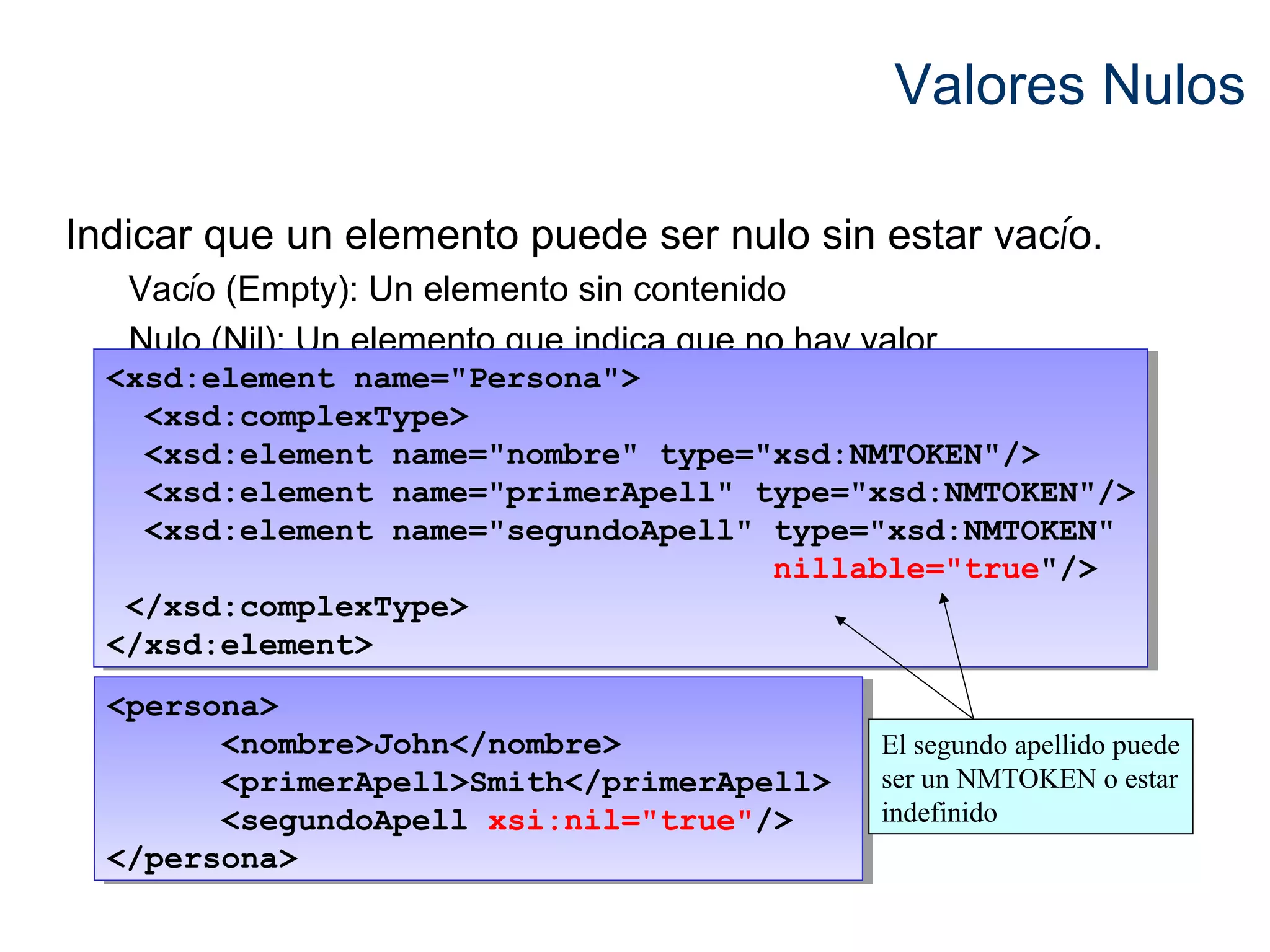 Valores Nulos 
Indicar que un elemento puede ser nulo sin estar vacío. 
Vacío (Empty): Un elemento sin contenido 
Nulo (Nil): Un elemento que indica que no hay valor 
<xsd:element name="Persona"> 
<xsd:element name="Persona"> 
<xsd:complexType> 
<xsd:element name="nombre" type="xsd:NMTOKEN"/> 
<xsd:element name="primerApell" type="xsd:NMTOKEN"/> 
<xsd:element name="segundoApell" type="xsd:NMTOKEN" 
<xsd:complexType> 
<xsd:element name="nombre" type="xsd:NMTOKEN"/> 
<xsd:element name="primerApell" type="xsd:NMTOKEN"/> 
<xsd:element name="segundoApell" type="xsd:NMTOKEN" 
nillable="true"/> 
</xsd:complexType> 
</xsd:element> 
nillable="true"/> 
</xsd:complexType> 
</xsd:element> 
<<persona> 
persona> 
<nombre>John</nombre> 
<primerApell>Smith</primerApell> 
<segundoApell xsi:nil="true"/> 
<nombre>John</nombre> 
<primerApell>Smith</primerApell> 
<segundoApell xsi:nil="true"/> 
</persona> 
</persona> 
El segundo apellido puede 
ser un NMTOKEN o estar 
indefinido 
 