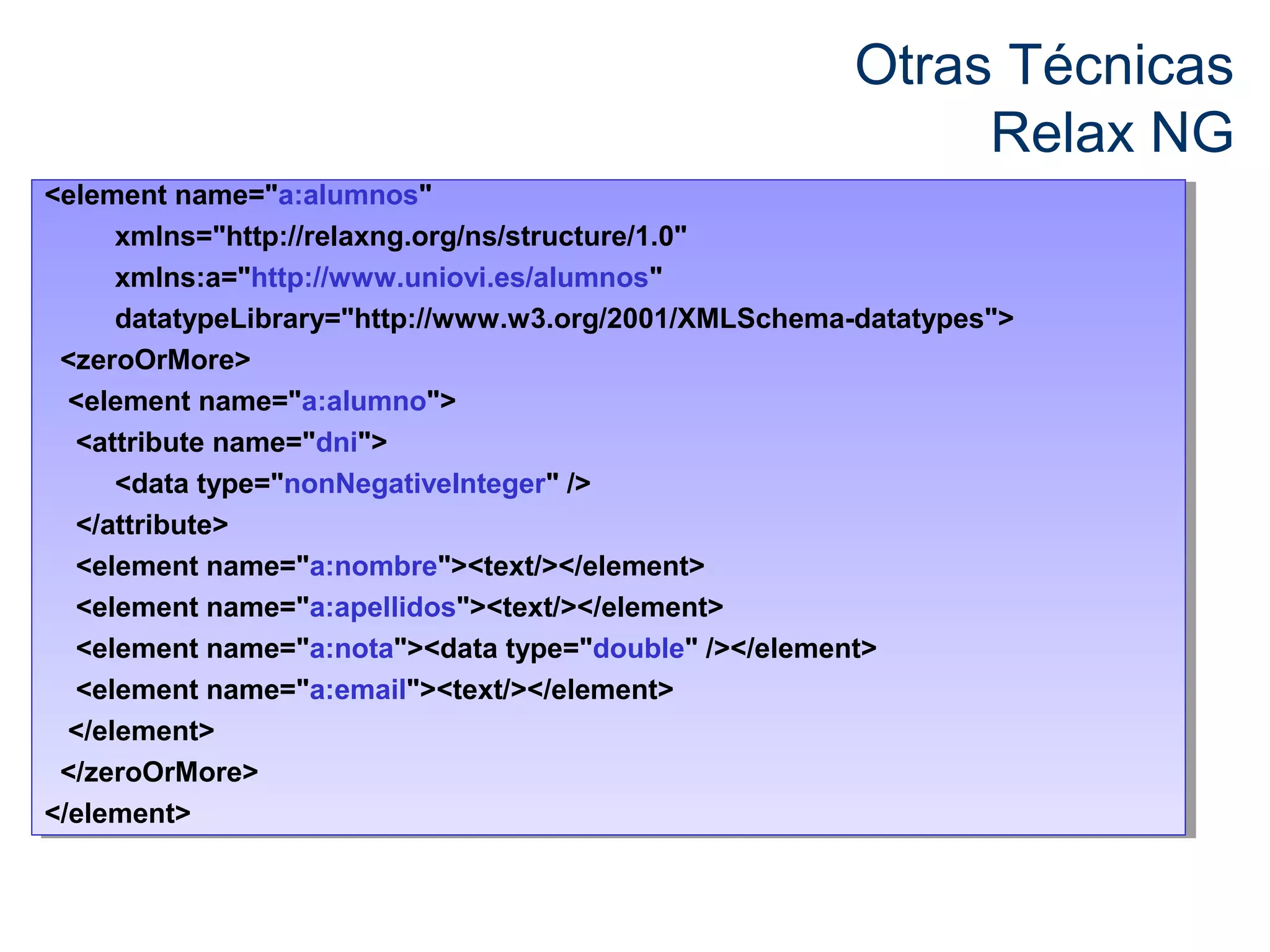 Otras Técnicas 
Relax NG 
<element name="a:alumnos" 
<element name="a:alumnos" 
xmlns="http://relaxng.org/ns/structure/1.0" 
xmlns:a="http://www.uniovi.es/alumnos" 
datatypeLibrary="http://www.w3.org/2001/XMLSchema-datatypes"> 
xmlns="http://relaxng.org/ns/structure/1.0" 
xmlns:a="http://www.uniovi.es/alumnos" 
datatypeLibrary="http://www.w3.org/2001/XMLSchema-datatypes"> 
<zeroOrMore> 
<element name="a:alumno"> 
<attribute name="dni"> 
<zeroOrMore> 
<element name="a:alumno"> 
<attribute name="dni"> 
<data type="nonNegativeInteger" /> 
</attribute> 
<element name="a:nombre"><text/></element> 
<element name="a:apellidos"><text/></element> 
<element name="a:nota"><data type="double" /></element> 
<element name="a:email"><text/></element> 
</element> 
</zeroOrMore> 
</element> 
<data type="nonNegativeInteger" /> 
</attribute> 
<element name="a:nombre"><text/></element> 
<element name="a:apellidos"><text/></element> 
<element name="a:nota"><data type="double" /></element> 
<element name="a:email"><text/></element> 
</element> 
</zeroOrMore> 
</element> 
 