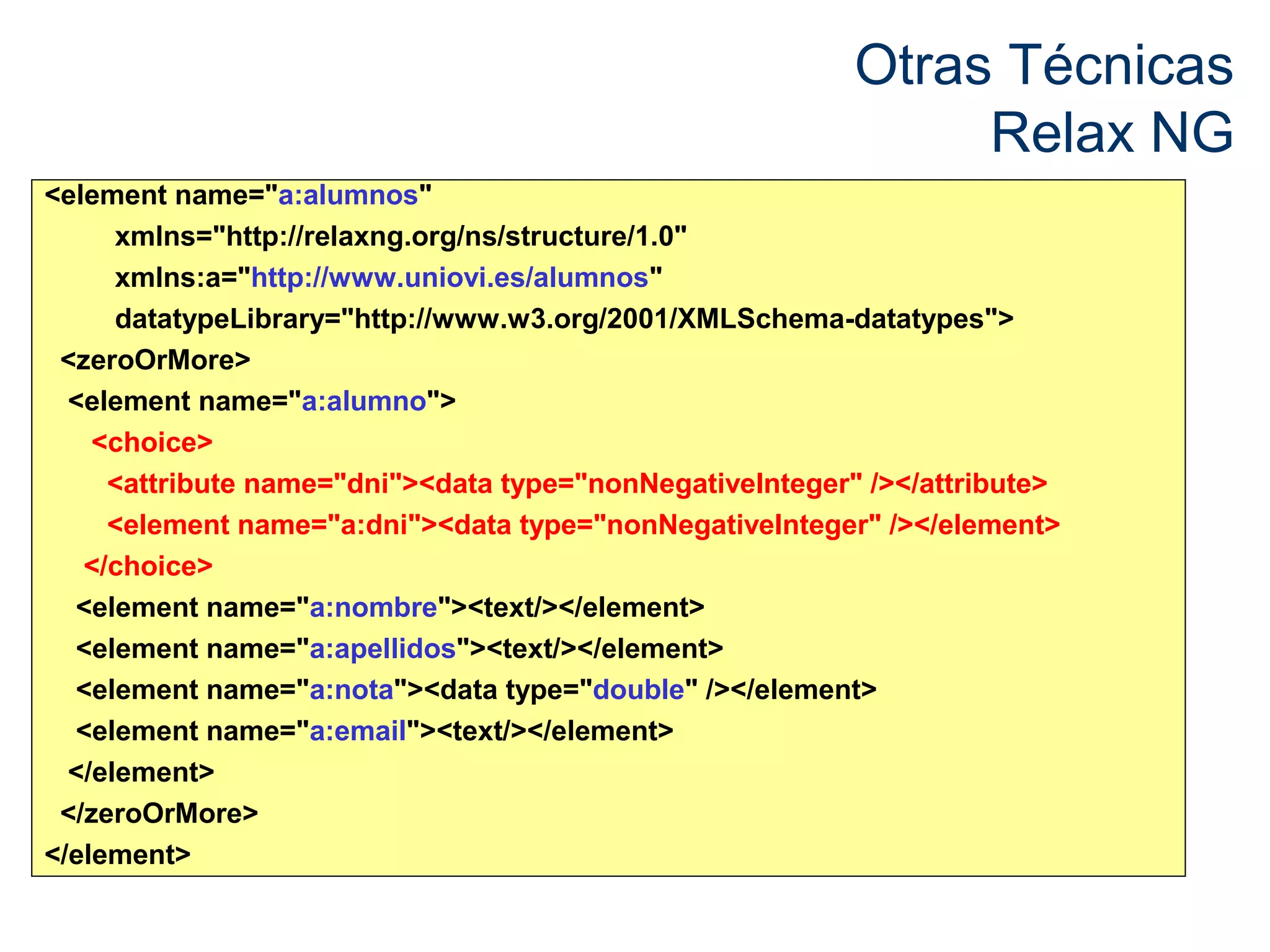 Otras Técnicas 
Relax NG 
<element name="a:alumnos" 
xmlns="http://relaxng.org/ns/structure/1.0" 
xmlns:a="http://www.uniovi.es/alumnos" 
datatypeLibrary="http://www.w3.org/2001/XMLSchema-datatypes"> 
<zeroOrMore> 
<element name="a:alumno"> 
<choice> 
<attribute name="dni"><data type="nonNegativeInteger" /></attribute> 
<element name="a:dni"><data type="nonNegativeInteger" /></element> 
</choice> 
<element name="a:nombre"><text/></element> 
<element name="a:apellidos"><text/></element> 
<element name="a:nota"><data type="double" /></element> 
<element name="a:email"><text/></element> 
</element> 
</zeroOrMore> 
</element> 
 