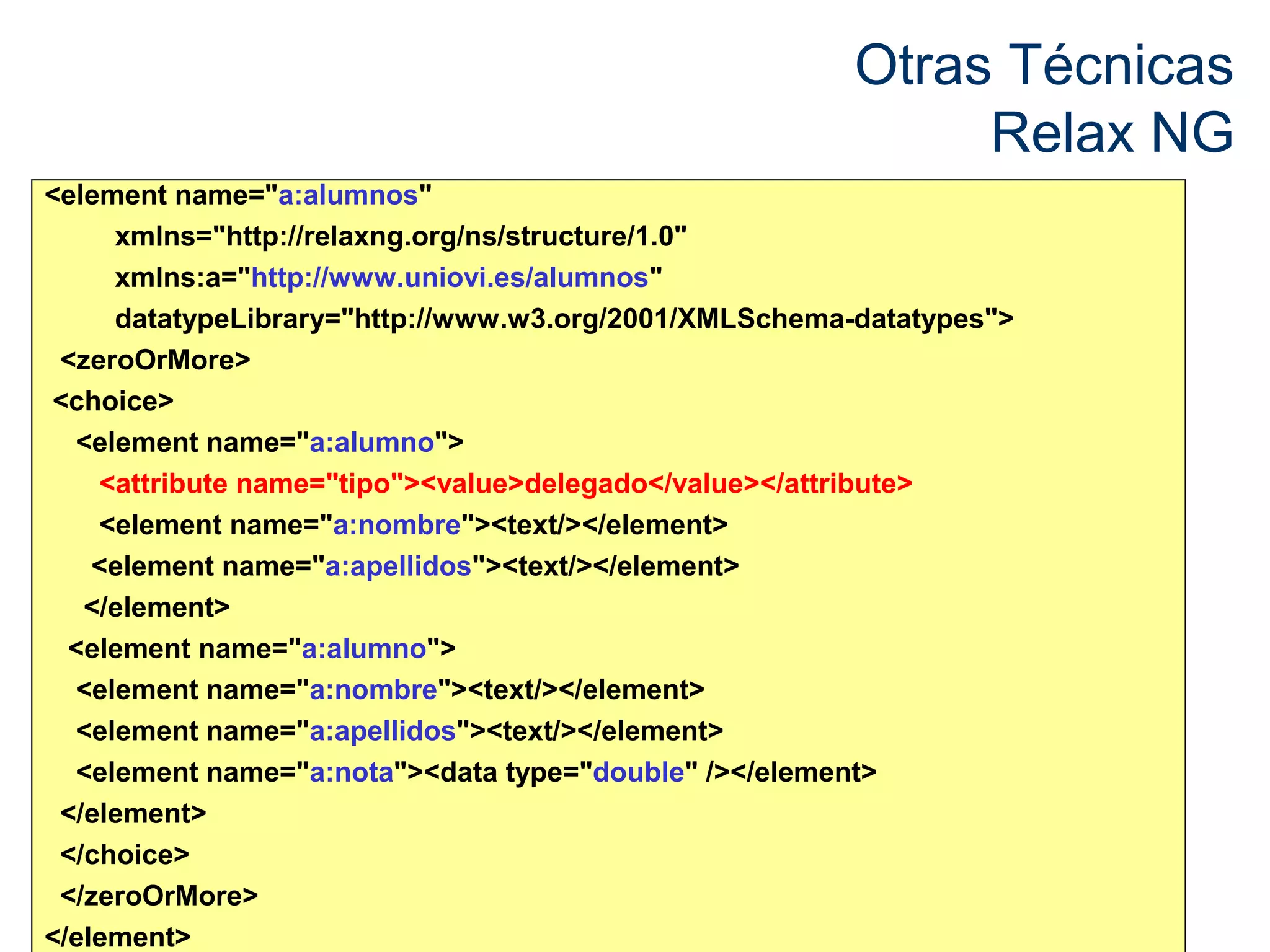 Otras Técnicas 
Relax NG 
<element name="a:alumnos" 
xmlns="http://relaxng.org/ns/structure/1.0" 
xmlns:a="http://www.uniovi.es/alumnos" 
datatypeLibrary="http://www.w3.org/2001/XMLSchema-datatypes"> 
<zeroOrMore> 
<choice> 
<element name="a:alumno"> 
<attribute name="tipo"><value>delegado</value></attribute> 
<element name="a:nombre"><text/></element> 
<element name="a:apellidos"><text/></element> 
</element> 
<element name="a:alumno"> 
<element name="a:nombre"><text/></element> 
<element name="a:apellidos"><text/></element> 
<element name="a:nota"><data type="double" /></element> 
</element> 
</choice> 
</zeroOrMore> 
</element> 
 