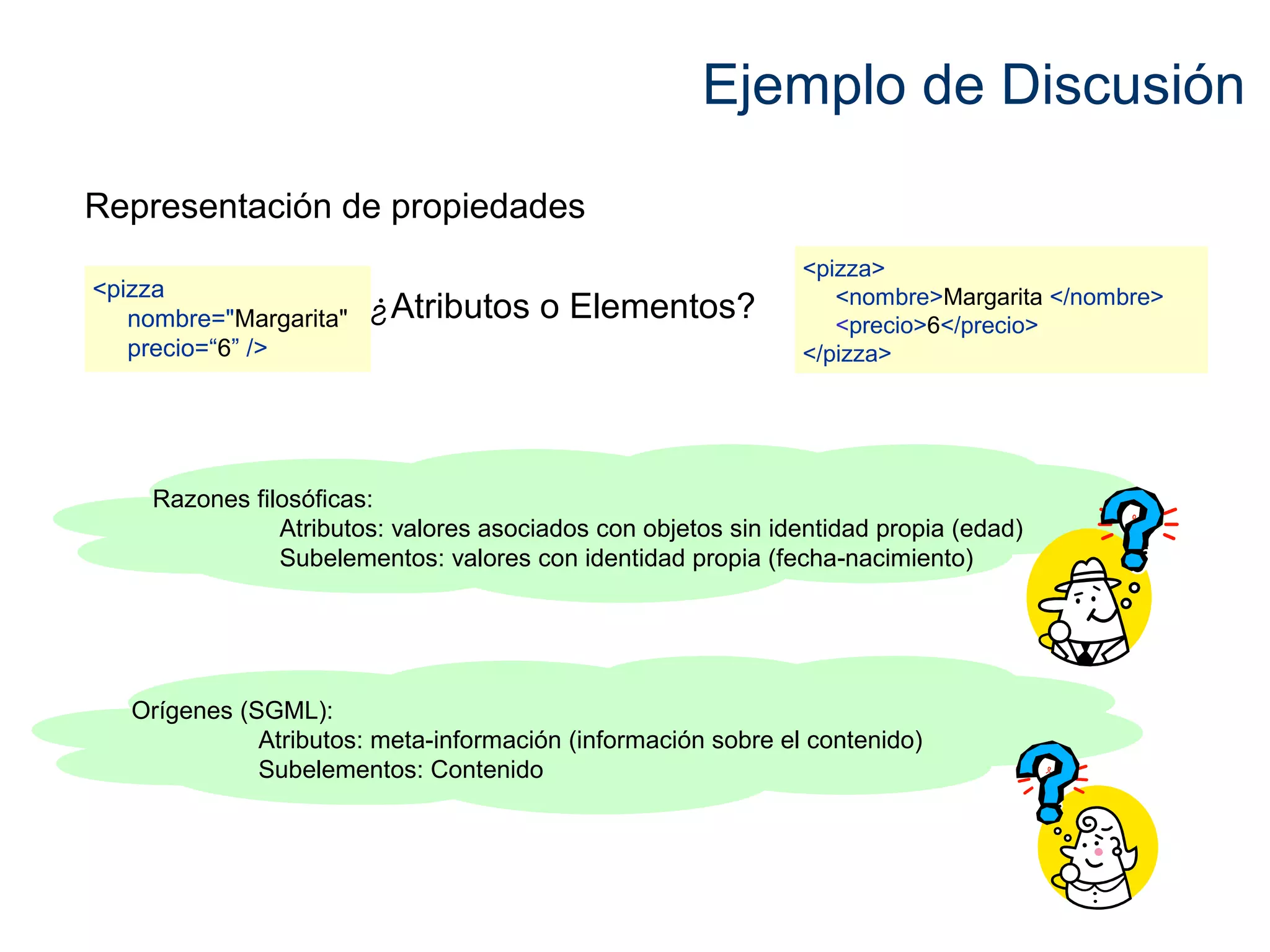 Ejemplo de Discusión 
¿Atributos o Elementos? <pizza 
nombre="Margarita" 
precio=“6” /> 
<pizza> 
<nombre>Margarita </nombre> 
<precio>6</precio> 
</pizza> 
Representación de propiedades 
Razones filosóficas: 
Atributos: valores asociados con objetos sin identidad propia (edad) 
Subelementos: valores con identidad propia (fecha-nacimiento) 
Orígenes (SGML): 
Atributos: meta-información (información sobre el contenido) 
Subelementos: Contenido 
 
