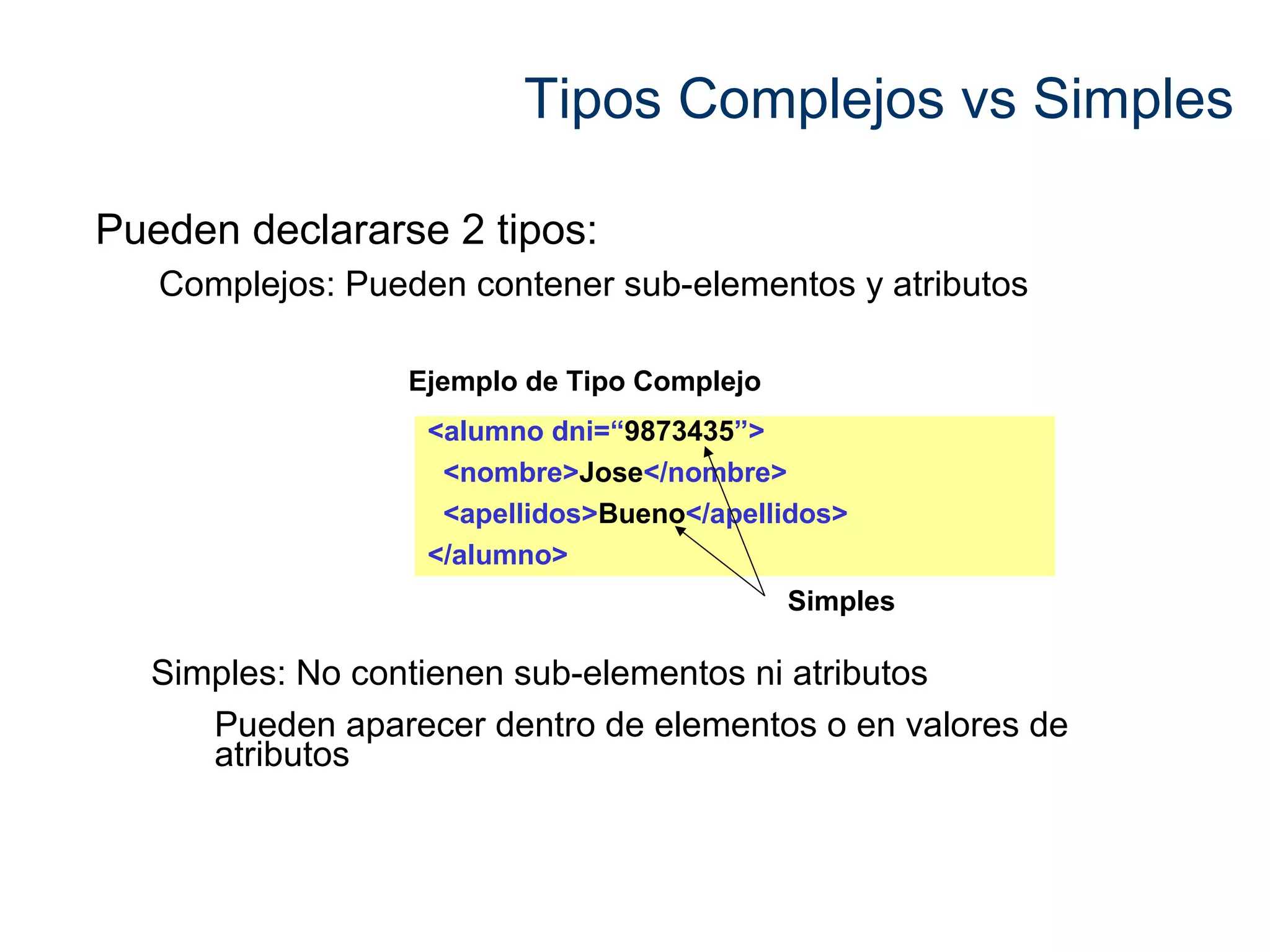 Tipos Complejos vs Simples 
Pueden declararse 2 tipos: 
Complejos: Pueden contener sub-elementos y atributos 
Ejemplo de Tipo Complejo 
<alumno dni=“9873435”> 
<nombre>Jose</nombre> 
<apellidos>Bueno</apellidos> 
</alumno> 
Simples 
Simples: No contienen sub-elementos ni atributos 
Pueden aparecer dentro de elementos o en valores de 
atributos 
 