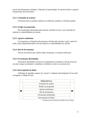 12
através das ferramentas utilizadas. Utilizando tal aproximação, foi possível então a seguinte
categorização das ferramentas:
2.4.1- Comandos de usuário
O atacante insere comandos maliciosos na linha de comandos ou interface gráfica.
2.4.2- Scripts ou programas
São introduzidos diretamente pelo atacante, iniciados no alvo, com a intenção de
explorar as vulnerabilidades do sistema.
2.4.3- Agentes autônomos
Um programa, ou fragmento de programa, iniciado pelo atacante o qual, a partir de
então, opera independentemente a fim de explorar as vulnerabilidades do sistema.
2.4.4- Kits de ferramentas
Pacotes de software que contêm scripts, programas, ou agentes autônomos.
2.4.5- Ferramentas distribuídas
Ferramentas distribuídas em diversos computadores secundários a fim de promover
um único ataque coordenado e simultâneo (voluntário ou não) a um sistema alvo.
2.4.6- Interceptação de dados
Utilização de aparelhos capazes de “escutar” a radiação eletromagnética de um cabo
carregando o tráfego de rede.
FFEERRRRAAMMEENNTTAASS
Comando de usuário
Scripts ou programas
Agentes autônomos
Kits de ferramentas
Ferramentas distribuídas
Interceptação de dados
Categorias de ferramentas utilizadas em um ataque
 
