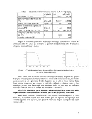25
Tabela 1 – Propriedades termofísicas do material SLA-561V [virgin]
unidade real alterada
espessura do TPS m 0.024 0.024
condutividade térmica do
TPS W/(m.K) 0.0592 0.0592
massa específica do TPS kg/(m^3) 264 164
calor específico à pressão
cte do TPS J/(kg.K) 1160 1160
calor de ablação do TPS J/kg 5.41*10^7 5.41*10^7
temperatura de ablação
do TPS K 588 588
emissividade do TPS 0.7 0.7
Depois de avaliarmos que a única modificação no código foi ao invés de colocar 264
termos colocado 164 temos que o material se queimará completamente antes de chegar ao
solo como mostra a Figura 1 abaixo:
Figura 1 – Variação da espessura do material do sistema de proteção térmica
em função do tempo de vôo
Desta forma, será criada uma situação constrangedora entre o projetista e o gerente
de projeto uma vez que anteriormente tínhamos a missão dada como satisfatória, no entanto,
agora passamos a ter o problema de não chegarmos até o solo de nosso planeta Terra.
Sendo assim, observa-se que mesmo o projetista avaliando a situação com o rigor
necessário, teremos uma incoerência nos resultados tendo em vista que um parâmetro
interno já tido como correto foi burlado por um ataque a computador.
Finalmente, observa-se que a segurança nas informações seja na entrada, saída
ou processamento de dados deve ser máxima, para evitar prejuízos e problemas.
Dessa forma, ataques a computadores é uma área em constante expansão, e, ciente
desse fato, os usuários devem ficar bem atentos para os aspectos de segurança. Pois
somente seguindo esses aspectos, será possível evitar que ataques a computadores sejam
bem sucedidos.
 