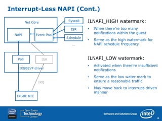 Interrupt-Less NAPI (Cont.)

          Net Core            Syscall   ILNAPI_HIGH watermark:
                               ISR      •   When there’re too many
                                            notifications within the guest
  NAPI          Event Pool
                             Schedule
                                        •   Serve as the high watermark for
                                …           NAPI schedule frequency



   Poll              ISR                ILNAPI_LOW watermark:
                                        •   Activated when there’re insufficient
    IXGBEVF driver
                                            notifications
                                        •   Serve as the low water mark to
                 IRQ                        ensure a reasonable traffic
                                        •   May move back to interrupt-driven
                                            manner
   IXGBE NIC




                                                                               16
 