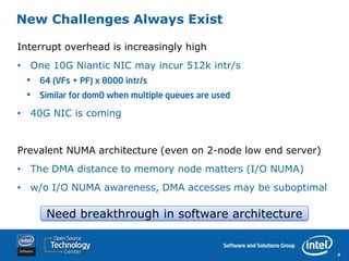 New Challenges Always Exist

Interrupt overhead is increasingly high
• One 10G Niantic NIC may incur 512k intr/s
 •   64 (VFs + PF) x 8000 intr/s
 •   Similar for dom0 when multiple queues are used

• 40G NIC is coming


Prevalent NUMA architecture (even on 2-node low end server)
• The DMA distance to memory node matters (I/O NUMA)
• w/o I/O NUMA awareness, DMA accesses may be suboptimal

      Need breakthrough in software architecture


                                                              4
 