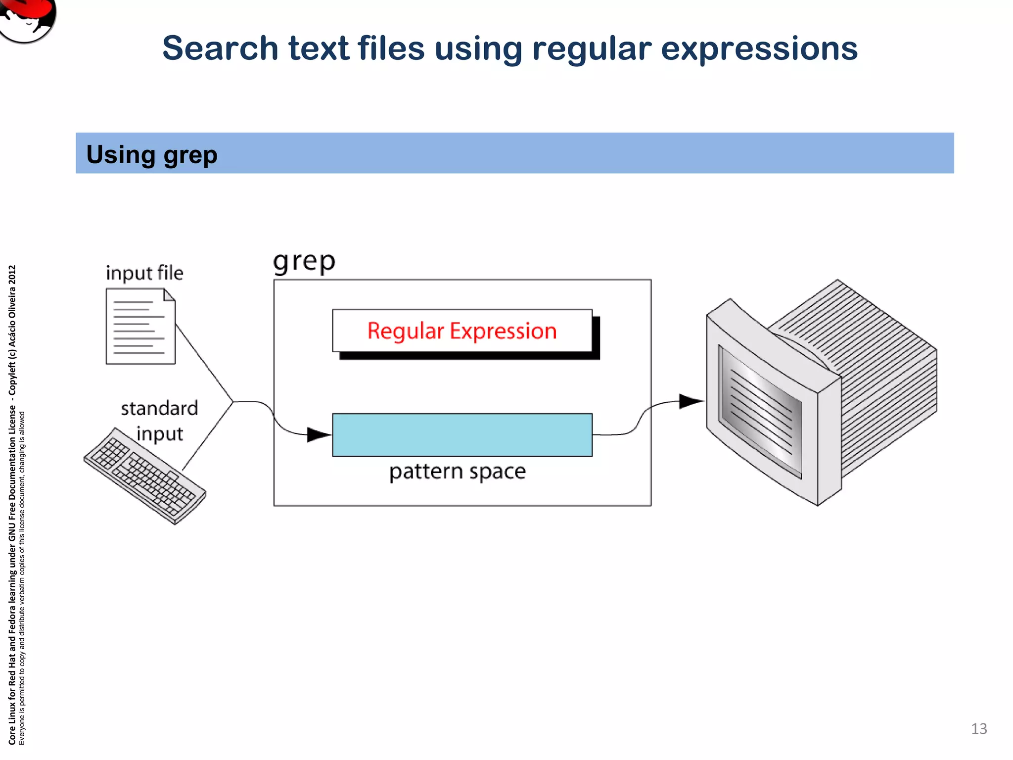 CoreLinuxforRedHatandFedoralearningunderGNUFreeDocumentationLicense-Copyleft(c)AcácioOliveira2012 Everyoneispermittedtocopyanddistributeverbatimcopiesofthislicensedocument,changingisallowed Search text files using regular expressions Using grep 13 