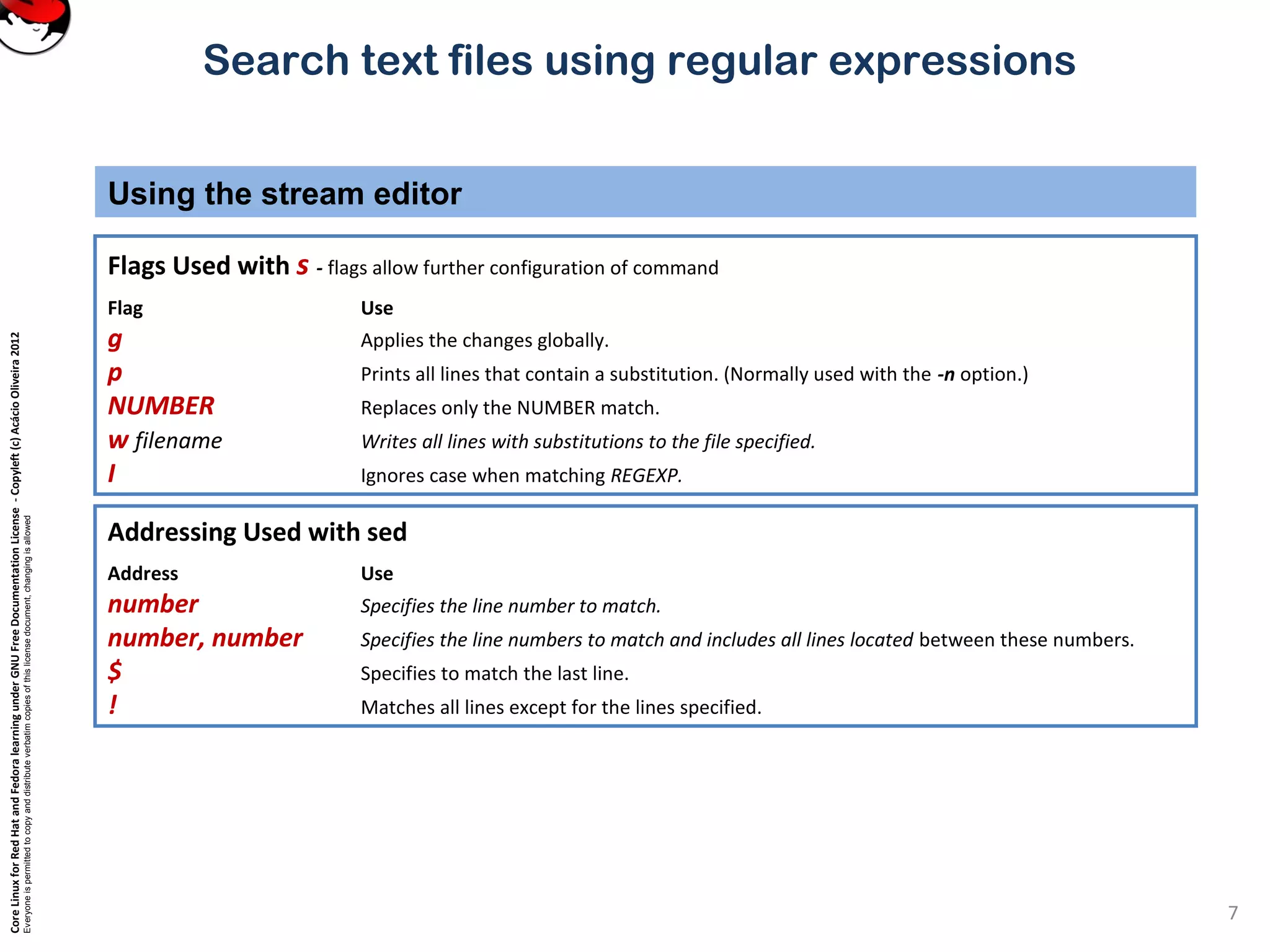 CoreLinuxforRedHatandFedoralearningunderGNUFreeDocumentationLicense-Copyleft(c)AcácioOliveira2012 Everyoneispermittedtocopyanddistributeverbatimcopiesofthislicensedocument,changingisallowed Search text files using regular expressions Using the stream editor 7 Flags Used with s - flags allow further configuration of command Flag Use g Applies the changes globally. p Prints all lines that contain a substitution. (Normally used with the -n option.) NUMBER Replaces only the NUMBER match. w filename Writes all lines with substitutions to the file specified. I Ignores case when matching REGEXP. Addressing Used with sed Address Use number Specifies the line number to match. number, number Specifies the line numbers to match and includes all lines located between these numbers. $ Specifies to match the last line. ! Matches all lines except for the lines specified. 