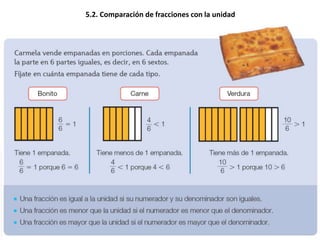 5.2. Comparación de fracciones con la unidad