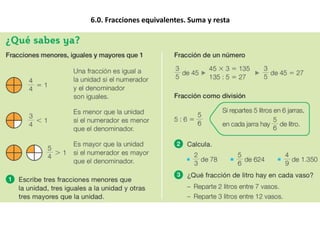 6.0. Fracciones equivalentes. Suma y resta
